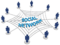 socialnetwork